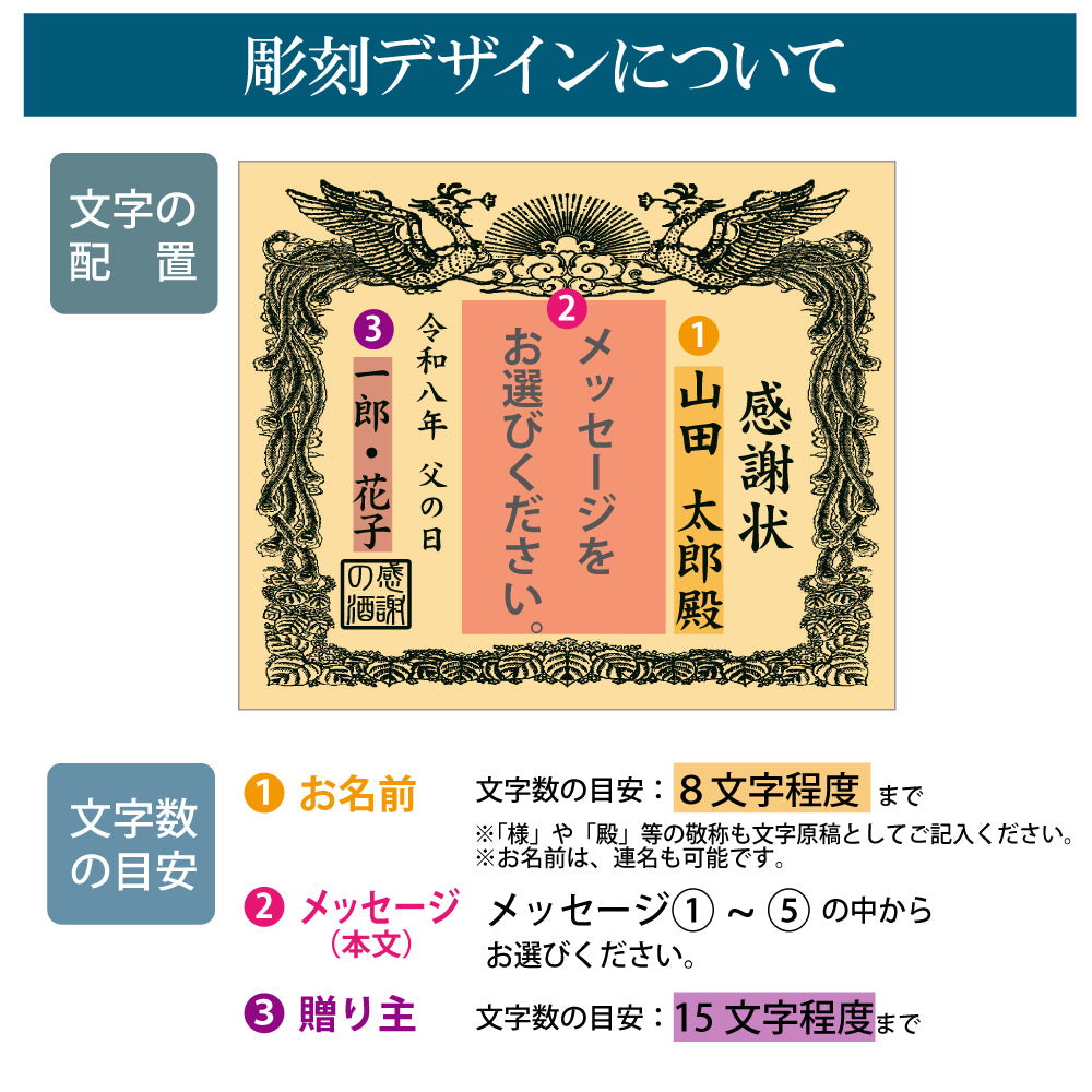【父の日 名入れ】賞状のデザインにお名前と感謝のメッセージを彫刻！（文字や絵柄が浮かし彫りタイプ）本格芋焼酎「黒霧島（くろきりしま）」720mL