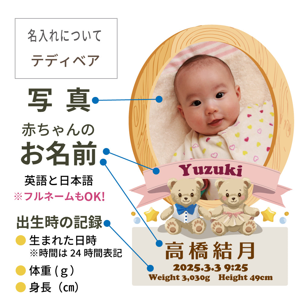 【ワインの銘柄が選べる！】赤ちゃんの写真や出生の記録が入るフルカラーの赤ちゃん誕生記念ワイン　750ml