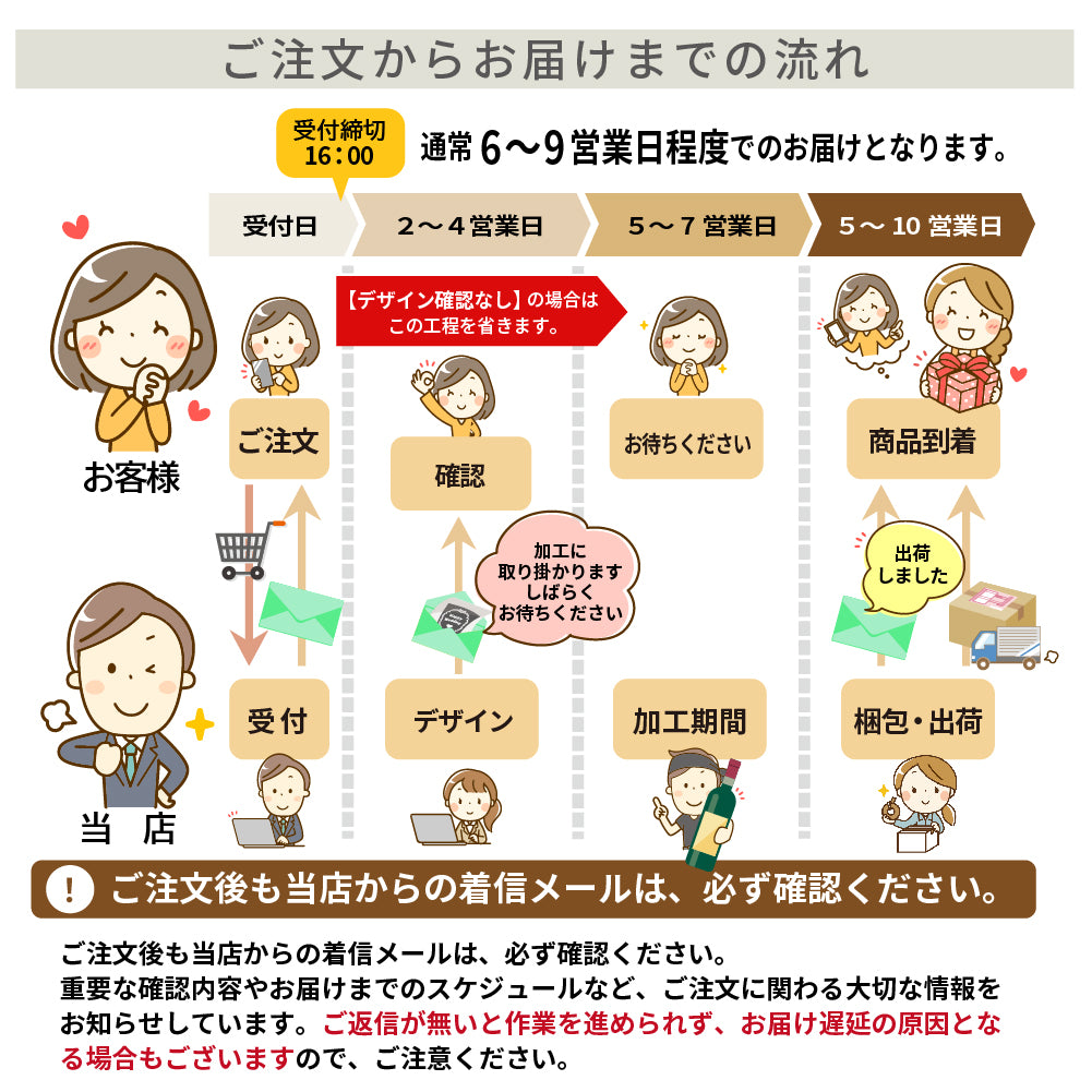 【父の日 名入れ】お父さんの名前が入る！ サントリー 角瓶 700ml