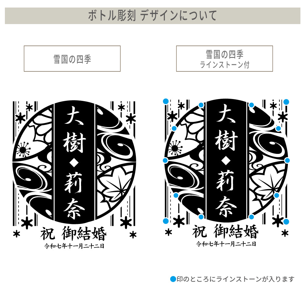 上善如水（じょうぜんみずのごとし）720ml 名入れ彫刻ギフト｜白瀧酒造《公式コラボ商品》