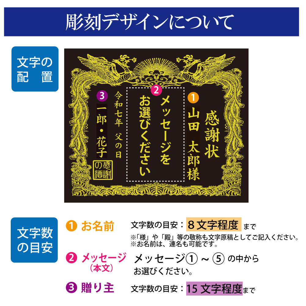 【父の日 名入れ】賞状のデザインにお名前と感謝のメッセージを彫刻！（文字や絵柄を彫刻タイプ）本格芋焼酎「黒霧島（くろきりしま）」720mL