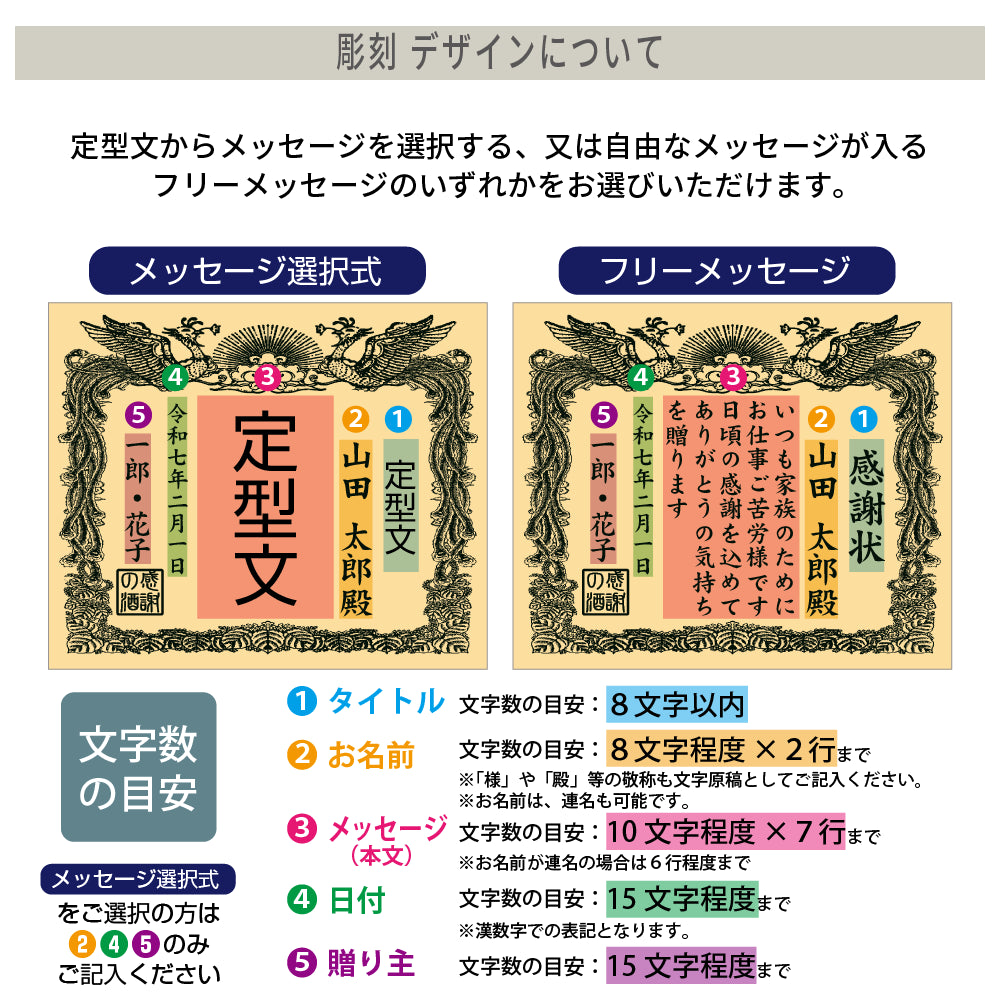 【選べるメッセージ】本格芋焼酎 黒霧島(くろきりしま）感謝状ボトル 720ml