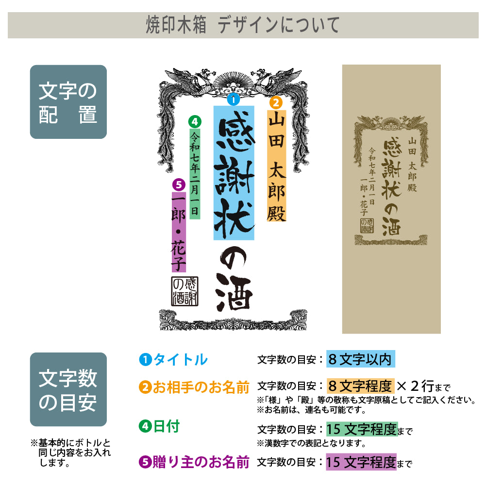 【選べるメッセージ】本格芋焼酎 黒霧島(くろきりしま）感謝状ボトル 720ml