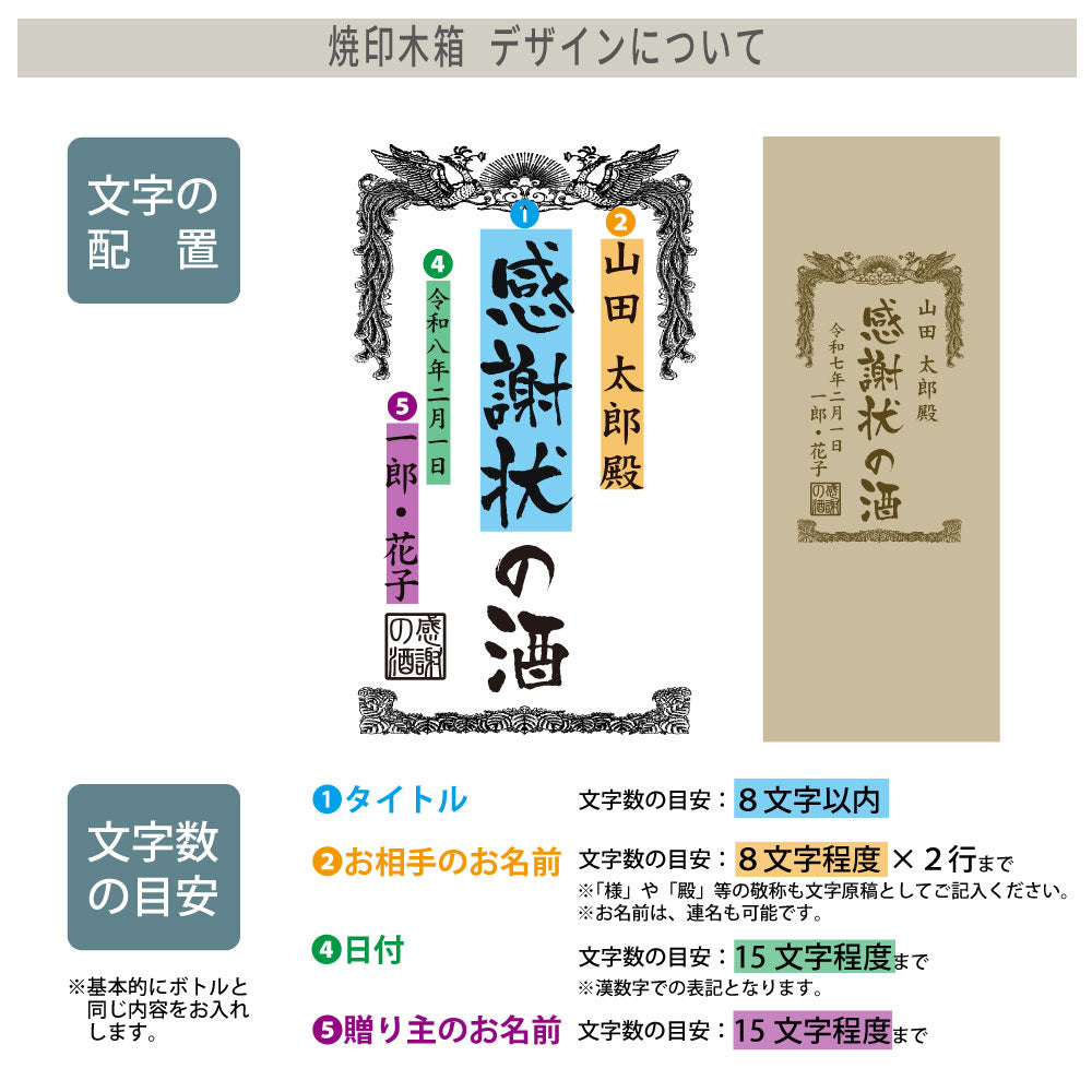 【選べるメッセージ】本格芋焼酎 黒霧島(くろきりしま）感謝状の酒（文字や絵柄を彫刻するタイプ） 720ml