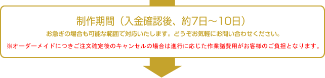 制作期間(入金確認後、約1週間) お急ぎの場合も可能な範囲で対応いたします。どうぞお気軽にお問い合わせください。