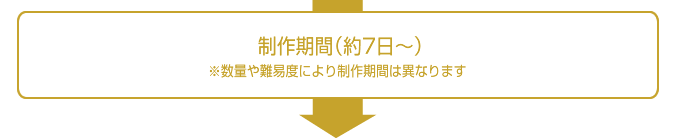 制作期間（約7日間）　※数量や難易度により制作期間は異なります